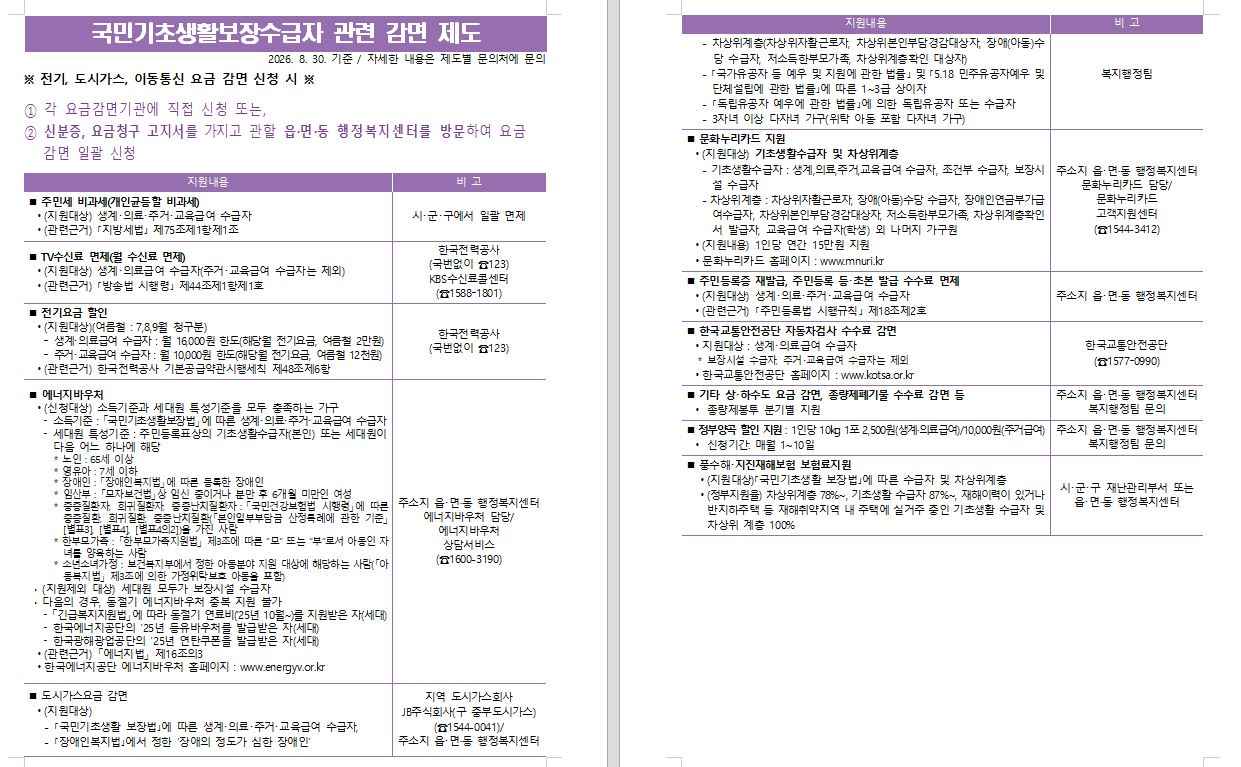 아산시, 전기·가스·통신요금 등 공공요금 감면제도 집중 홍보