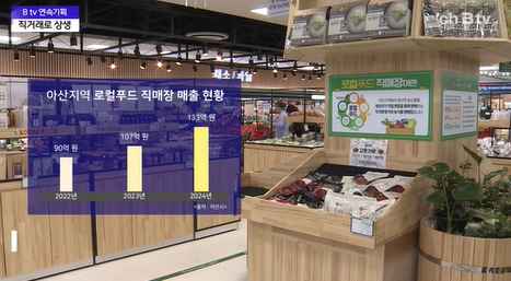 [Btv 중부뉴스] [연속기획 - 아산, '지산지소'를 꿈꾸다] ② 농가·소비자 '상생'…직거래로 실현