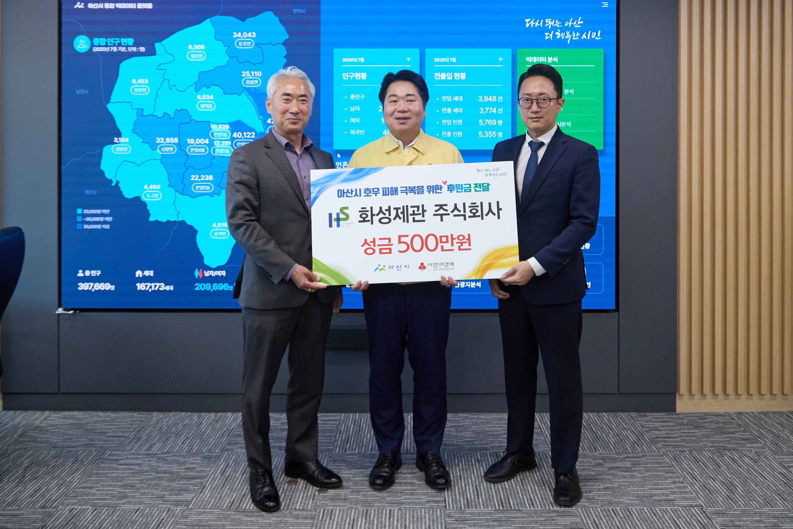 화성제관 주식회사, 아산시에 호우 피해 극복 성금 500만 원 기부 관련사진