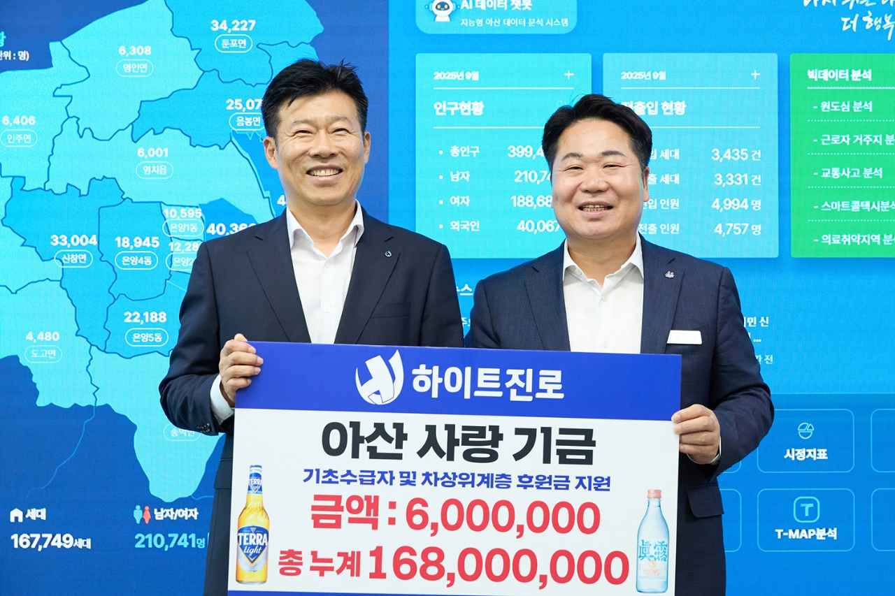 하이트진로(주) 천안지점, 아산시 취약계층 위해 성금 600만 원 기탁 관련사진