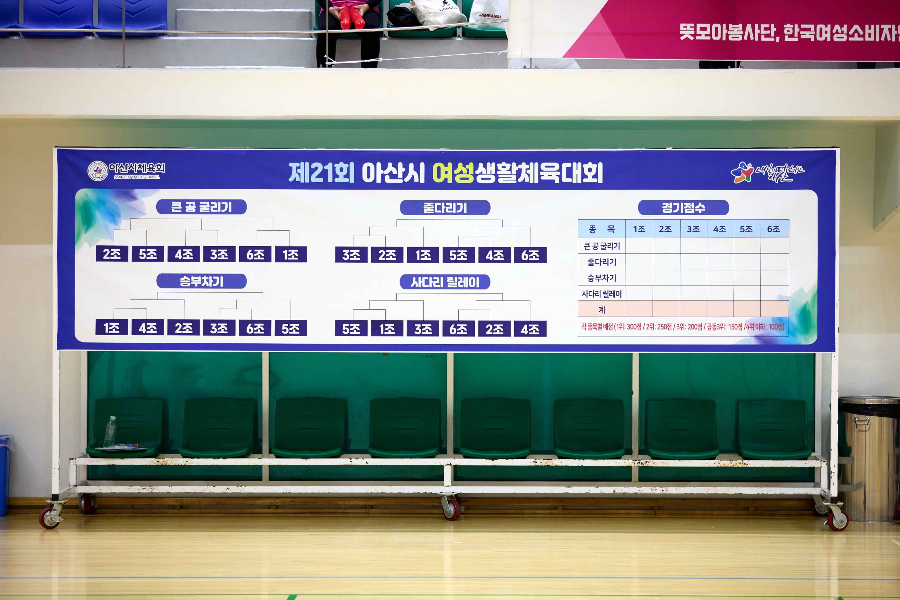 2025.10.25.아산시 여성생활체육대회