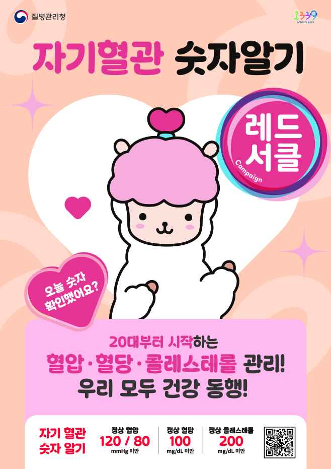 질명관리청 / 1339
자기혈관 숫자알기
레드서틀 Cmapaign
오늘 숫자 확인했어요?
20대부터 시작하는 혈압·혈당·콜레스테롤 관리!
우리 모두 건강 동행!
자기 혈관 숫자 알기
정상 혈압 : 120 / 80 mmHg 미만
정상 혈당 : 100 mg/dL 미만
정상 콜레스테롤 : 200 mg/dL 미만
QR코드 바로가기 URL : https://m.site.naver.com/10zbo